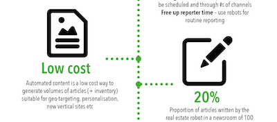 Infographics-Robot-Resources-preview